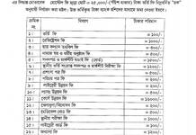 ২০২৫-২০২৬ শিক্ষাবর্ষে ইনস্টিটিউট অব হেলথ টেকনোলজি রংপুর (IHT Rangpur) তে ছাত্র-ছাত্রী ভর্তি বিজ্ঞপ্তি প্রকাশ institute-admission-notice